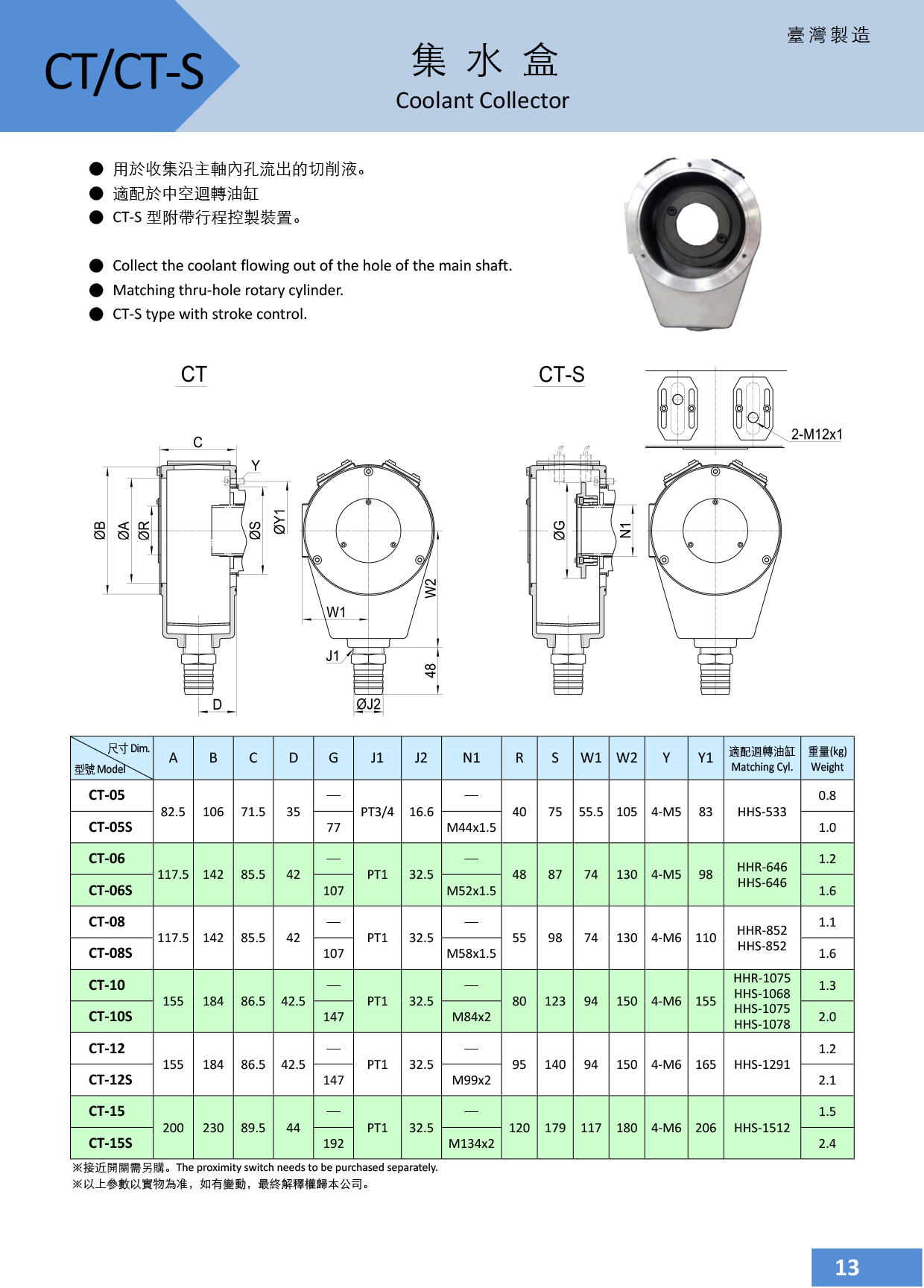 10.CT、CT-S集水盒.jpg